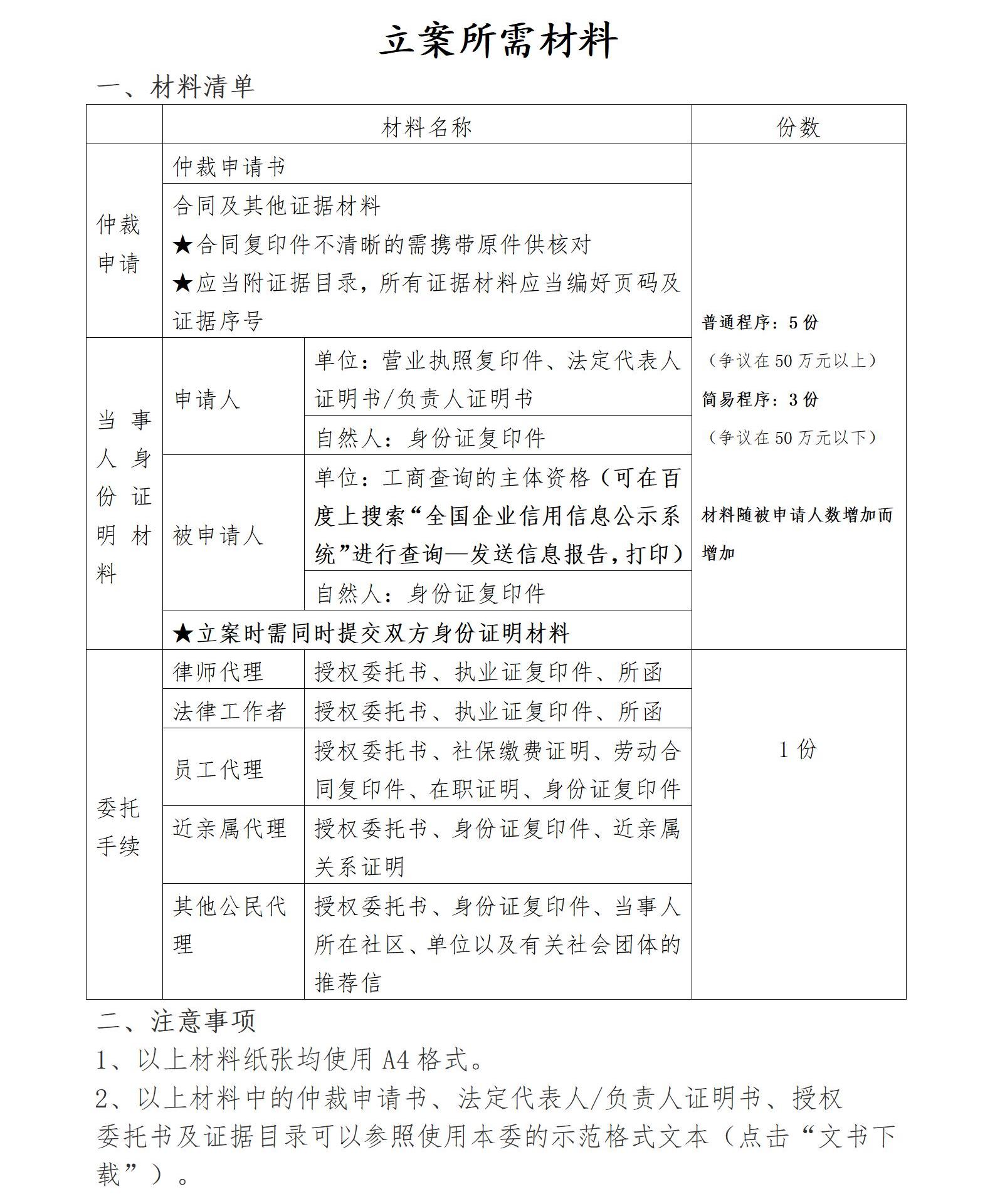 仲裁申请书_02.jpg
